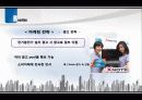 전기 자동차 충전기 대여 사업 (Electric Car Charger lease Business) 32페이지