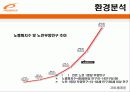 prospecs(프로스펙스) 9페이지