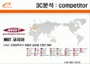 prospecs(프로스펙스) 21페이지