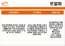 prospecs(프로스펙스) 32페이지