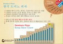 마케팅전략(Marketing Strategy) 도미노피자 (Domino's Pizza) Never Ending Story 3페이지
