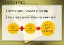프랑스 사회 문화의 이해 - 프랑스의 경제 36페이지