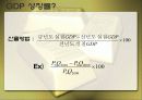 프랑스 사회 문화의 이해 - 프랑스의 경제 38페이지