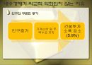 프랑스 사회 문화의 이해 - 프랑스의 경제 42페이지
