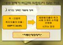 프랑스 사회 문화의 이해 - 프랑스의 경제 43페이지