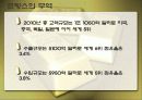 프랑스 사회 문화의 이해 - 프랑스의 경제 52페이지