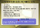 프랑스 사회 문화의 이해 - 프랑스의 경제 64페이지