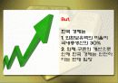 프랑스 사회 문화의 이해 - 프랑스의 경제 76페이지
