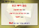 프랑스 사회 문화의 이해 - 프랑스의 경제 85페이지