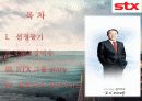 리더쉽론,마케팅,브랜드,브랜드마케팅,기업,서비스마케팅,글로벌,경영,시장,사례,swot,stp,4p 3페이지