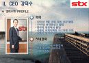 리더쉽론,마케팅,브랜드,브랜드마케팅,기업,서비스마케팅,글로벌,경영,시장,사례,swot,stp,4p 6페이지