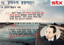 리더쉽론,마케팅,브랜드,브랜드마케팅,기업,서비스마케팅,글로벌,경영,시장,사례,swot,stp,4p 12페이지