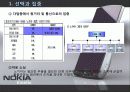 리더쉽론,마케팅,브랜드,브랜드마케팅,기업,서비스마케팅,글로벌,경영,시장,사례,swot,stp,4p 19페이지