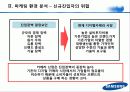 삼성테크윈,마케팅,브랜드,브랜드마케팅,기업,서비스마케팅,글로벌,경영,시장,사례,swot,stp,4p 25페이지