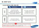 삼성테크윈,마케팅,브랜드,브랜드마케팅,기업,서비스마케팅,글로벌,경영,시장,사례,swot,stp,4p 29페이지