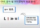 총선 주요정당 노동시장 관련 공약,마케팅,브랜드,브랜드마케팅,기업,서비스마케팅,글로벌,경영,시장,사례,swot,stp,4p 26페이지