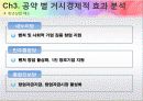 총선 주요정당 노동시장 관련 공약,마케팅,브랜드,브랜드마케팅,기업,서비스마케팅,글로벌,경영,시장,사례,swot,stp,4p 28페이지