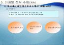 인터넷 마케팅,마케팅,브랜드,브랜드마케팅,기업,서비스마케팅,글로벌,경영,시장,사례,swot,stp,4p 25페이지