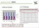 마케팅-주류시장,마케팅,브랜드,브랜드마케팅,기업,서비스마케팅,글로벌,경영,시장,사례,swot,stp,4p 7페이지
