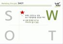마케팅-주류시장,마케팅,브랜드,브랜드마케팅,기업,서비스마케팅,글로벌,경영,시장,사례,swot,stp,4p 28페이지
