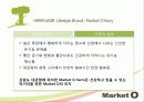 웰빙시대,웰빙과자,웰빙산업,웰빙시장,마케팅,브랜드,브랜드마케팅,기업,서비스마케팅,글로벌,경영,시장,사례,swot,stp,4p 5페이지