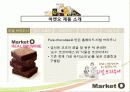 웰빙시대,웰빙과자,웰빙산업,웰빙시장,마케팅,브랜드,브랜드마케팅,기업,서비스마케팅,글로벌,경영,시장,사례,swot,stp,4p 6페이지