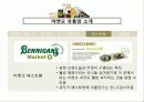 웰빙시대,웰빙과자,웰빙산업,웰빙시장,마케팅,브랜드,브랜드마케팅,기업,서비스마케팅,글로벌,경영,시장,사례,swot,stp,4p 16페이지