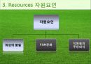총각네_아채가게_마케팅,브랜드,브랜드마케팅,기업,서비스마케팅,글로벌,경영,시장,사례,swot,stp,4p 10페이지