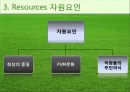 총각네_아채가게_마케팅,브랜드,브랜드마케팅,기업,서비스마케팅,글로벌,경영,시장,사례,swot,stp,4p 15페이지