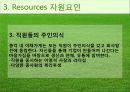 총각네_아채가게_마케팅,브랜드,브랜드마케팅,기업,서비스마케팅,글로벌,경영,시장,사례,swot,stp,4p 16페이지
