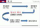 캅보디아,마케팅,브랜드,브랜드마케팅,기업,서비스마케팅,글로벌,경영,시장,사례,swot,stp,4p 9페이지
