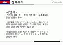 캅보디아,마케팅,브랜드,브랜드마케팅,기업,서비스마케팅,글로벌,경영,시장,사례,swot,stp,4p 29페이지