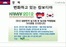 캅보디아,마케팅,브랜드,브랜드마케팅,기업,서비스마케팅,글로벌,경영,시장,사례,swot,stp,4p 39페이지