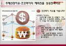 오리온 초코파이 해외진출 성공전략비교,마케팅,브랜드,브랜드마케팅,기업,서비스마케팅,글로벌,경영,시장,사례,swot,stp,4p 3페이지