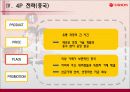 오리온 초코파이 해외진출 성공전략비교,마케팅,브랜드,브랜드마케팅,기업,서비스마케팅,글로벌,경영,시장,사례,swot,stp,4p 18페이지