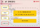 오리온 초코파이 해외진출 성공전략비교,마케팅,브랜드,브랜드마케팅,기업,서비스마케팅,글로벌,경영,시장,사례,swot,stp,4p 19페이지
