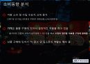 불가리아 농심,마케팅,브랜드,브랜드마케팅,기업,서비스마케팅,글로벌,경영,시장,사례,swot,stp,4p 9페이지