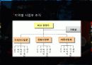 불가리아 농심,마케팅,브랜드,브랜드마케팅,기업,서비스마케팅,글로벌,경영,시장,사례,swot,stp,4p 32페이지