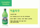 국순당,마케팅전략,마케팅,브랜드,브랜드마케팅,기업,서비스마케팅,글로벌,경영,시장,사례,swot,stp,4p 10페이지