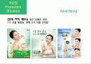 국순당,마케팅전략,마케팅,브랜드,브랜드마케팅,기업,서비스마케팅,글로벌,경영,시장,사례,swot,stp,4p 18페이지