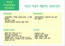 국순당,마케팅전략,마케팅,브랜드,브랜드마케팅,기업,서비스마케팅,글로벌,경영,시장,사례,swot,stp,4p 22페이지