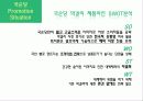 국순당,마케팅전략,마케팅,브랜드,브랜드마케팅,기업,서비스마케팅,글로벌,경영,시장,사례,swot,stp,4p 23페이지