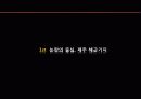 제주 해군 기지 반대입장 발표,마케팅,브랜드,브랜드마케팅,기업,서비스마케팅,글로벌,경영,시장,사례,swot,stp,4p 3페이지
