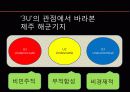 제주 해군 기지 반대입장 발표,마케팅,브랜드,브랜드마케팅,기업,서비스마케팅,글로벌,경영,시장,사례,swot,stp,4p 6페이지