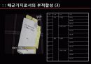 제주 해군 기지 반대입장 발표,마케팅,브랜드,브랜드마케팅,기업,서비스마케팅,글로벌,경영,시장,사례,swot,stp,4p 17페이지