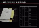 제주 해군 기지 반대입장 발표,마케팅,브랜드,브랜드마케팅,기업,서비스마케팅,글로벌,경영,시장,사례,swot,stp,4p 21페이지