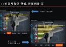 제주 해군 기지 반대입장 발표,마케팅,브랜드,브랜드마케팅,기업,서비스마케팅,글로벌,경영,시장,사례,swot,stp,4p 27페이지