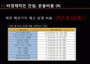 제주 해군 기지 반대입장 발표,마케팅,브랜드,브랜드마케팅,기업,서비스마케팅,글로벌,경영,시장,사례,swot,stp,4p 30페이지