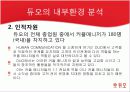 결혼정보업체,듀오마케팅,마케팅,브랜드,브랜드마케팅,기업,서비스마케팅,글로벌,경영,시장,사례,swot,stp,4p 7페이지