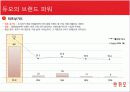 결혼정보업체,듀오마케팅,마케팅,브랜드,브랜드마케팅,기업,서비스마케팅,글로벌,경영,시장,사례,swot,stp,4p 9페이지